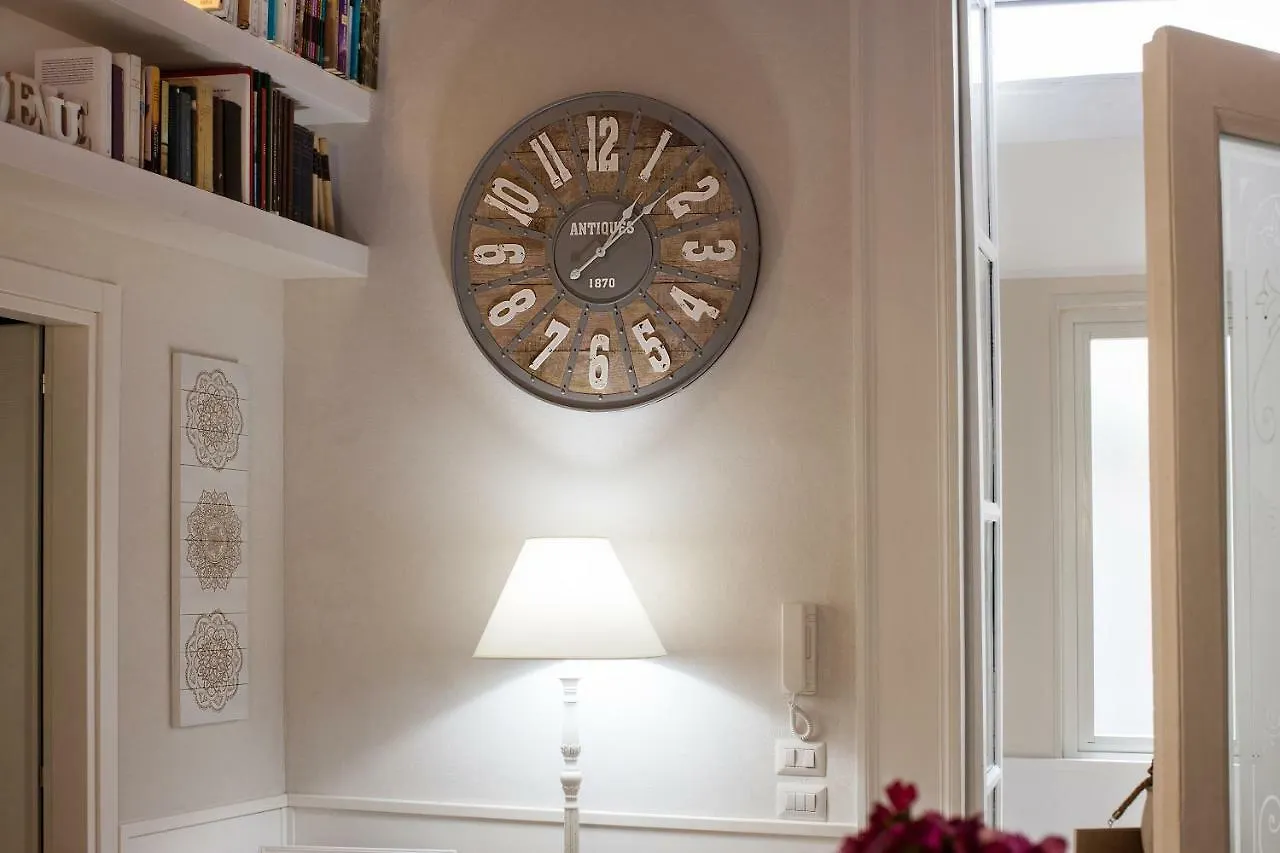 Relais Al Museo Hotel Naples